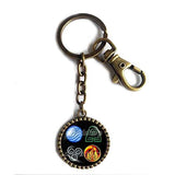 Avatar the last Airbender Keychain Keyring Fire Elements Water Tribe Earth Kingdom Air Nomads